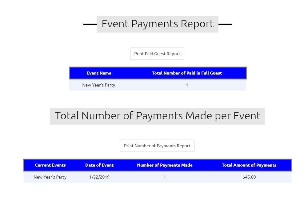 Get an report about your event and the guest